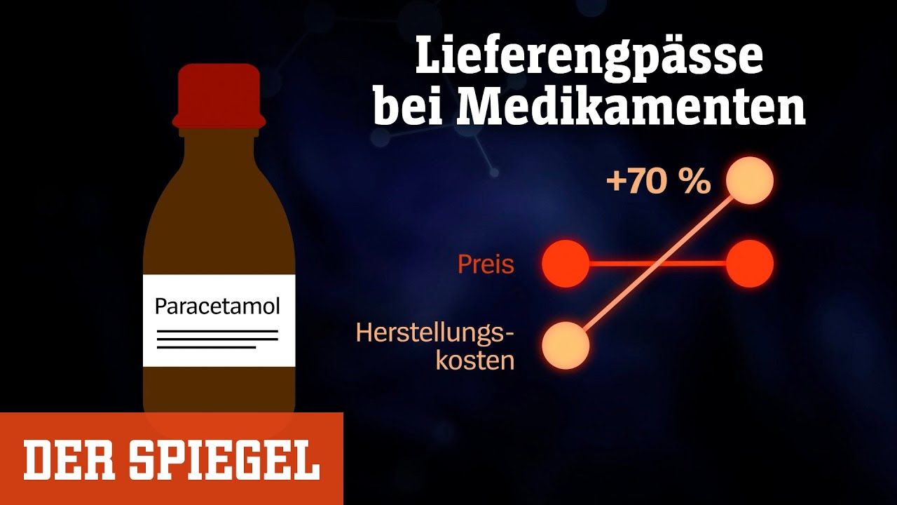 Ärzte, Medikamente und das große Geld | Doku | 45 Min | NDR