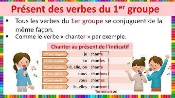 Learn french : présent des verbes du 1er groupe || French conjugation