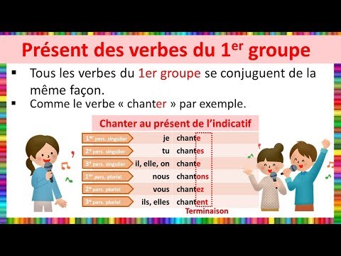 Le présent des verbes du 1er groupe