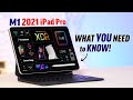 M1 iPad Pro - 6 Issues you MUST know before ordering..