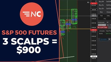 Secrets of Profiting $900 with Scalping E-Mini S&P 500 Futures