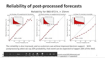 UFS Webinar Series  The NCEP Global Ensemble Forecast System version 12  Reanalysis and Reforecast