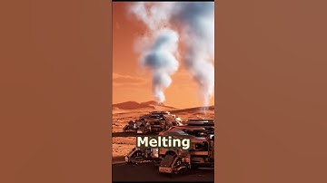 Terraforming Mars | Turning the Red Planet into a New Earth #Mars #Terraforming #SpaceExploration