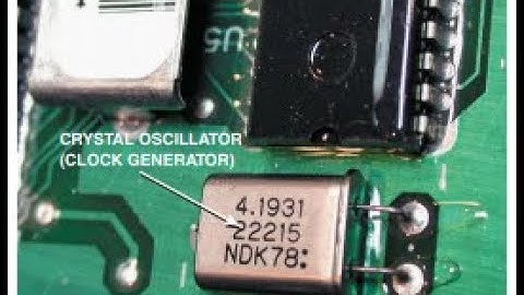 Introduction to Automotive Computers