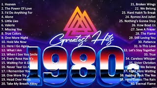 80s Music Hits ~ AEROSMITH, R E M, THE CARS, TEARS FOR FEARS, DURAN DURAN #4451 by 80s Soul Music 2,594 views 8 months ago 25 minutes