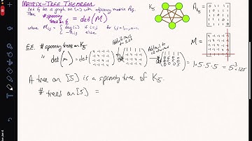 Math 432: Trees - Matrix-Tree Theorem (2 of 3)