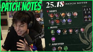 T1 Worlds Skins Patch | Caedrel Reacts To 25.18 Patch Notes & Other News Profile