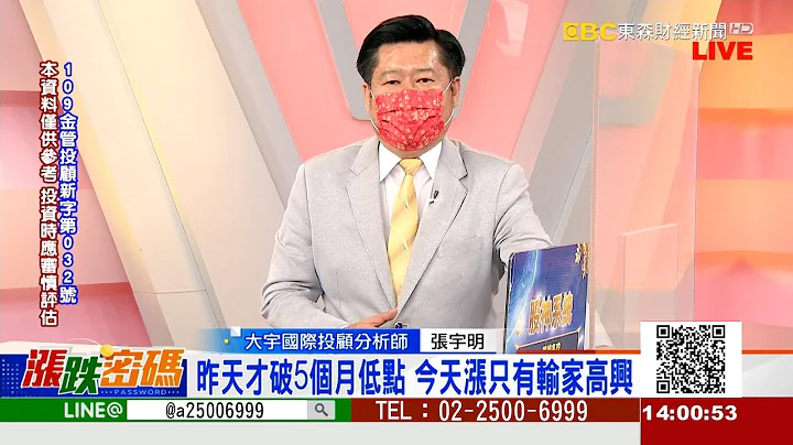 昨天才破5个月低点 今天涨只有输家高兴《涨跌密码》张宇明老师 20211007 - 天天要闻