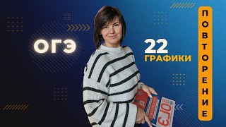 :    22       