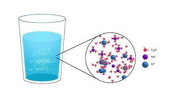 Materials Science Animation by F.Learning Studio