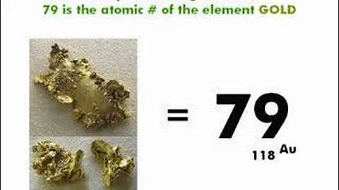 THE TRUTH ABOUT THE NUMBER 1337