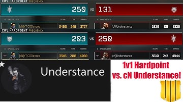 Saug 1v1 Hardpoint vs. cN Understance!