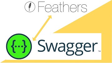 Automatically Generate Swagger UI with Feathers JS API