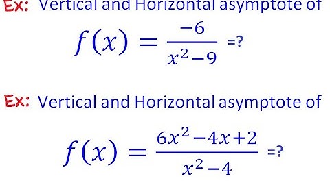 Vertical Asymptotes - (Limits – 18)