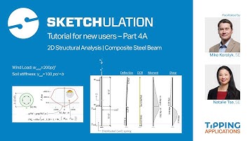 Sketchulation Tutorial for New Users - Part 4A (2D Structural Analysis | Composite Steel Beam)
