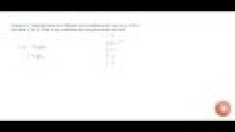 Haipreet tosses two different coins simultaneously (say. one is of Re 1 and other of Rs 2). What...