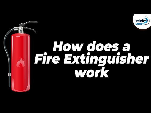 How does a Fire Extinguisher work?, One Minute Bites