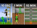 Minecraft Creeper Farm In 10 SECONDS, 1 Minute &amp; 10 Minutes