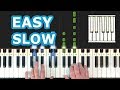 Simon & Garfunkel - The Sound of Silence - Piano Tutorial Easy SLOW - How To Play (Synthesia)