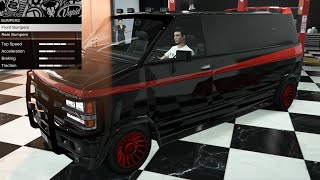 GTA 5 - Past DLC Vehicle Customization - Declasse Gang Burrito (A-Team Van)