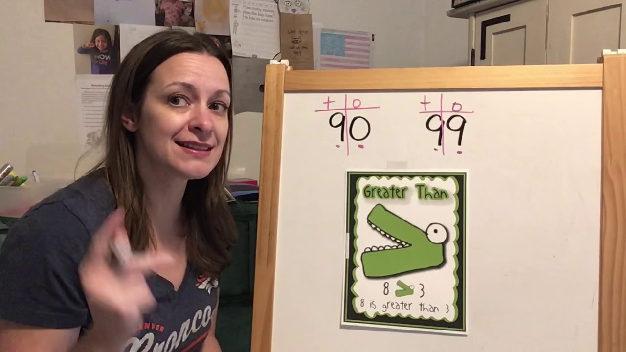 Wk4 Math Monday YouTube