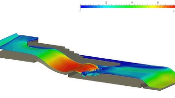 Multiphase Flow and Dynamic Mesh (River) ∇ OpenFOAM®