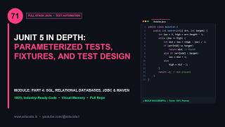 FS-071: JUnit 5 in Depth: Parameterized Tests, Fixtures, and Test Design | Full Stack Java