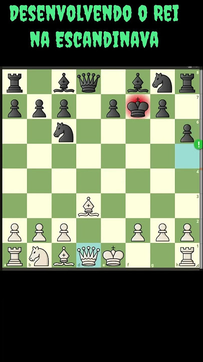 MODERN BENONI TRAP Armadilha na Defesa Benoni Moderna #chess #chessto