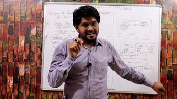 Elastic Block Store Part-1-Hindi/Urdu | LEC-42 |  Difference between EBS and instance store | AWS