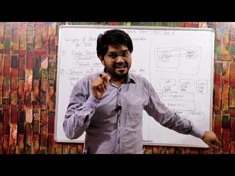 Elastic Block Store Part-1-Hindi/Urdu | LEC-42 |  Difference between EBS and instance store | AWS