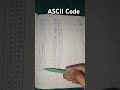 ASCII code