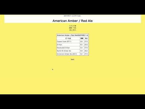 PyQ - Flaskで機械学習Webアプリを作ろう