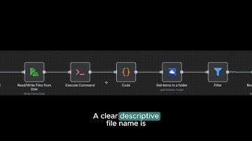 How to Automate Employee Leave Requests with n8n: From Submission to PDF Storage