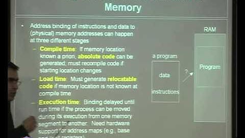 CS-342 Operating Systems Lecture 27