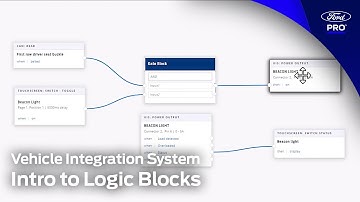 Ford Pro™ Vehicle Integration System — Intro to Logic Blocks | Ford Pro