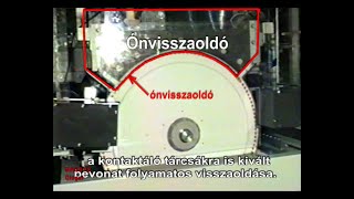 Ipartörténeti Jelentőségű Műszaki Megoldás Magsys Ónvisszaoldó