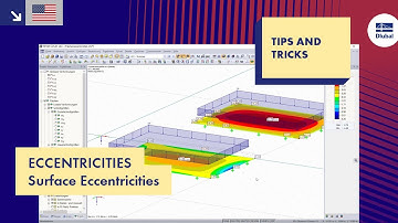 T&T 010 | Eccentricities - Surface Eccentricities