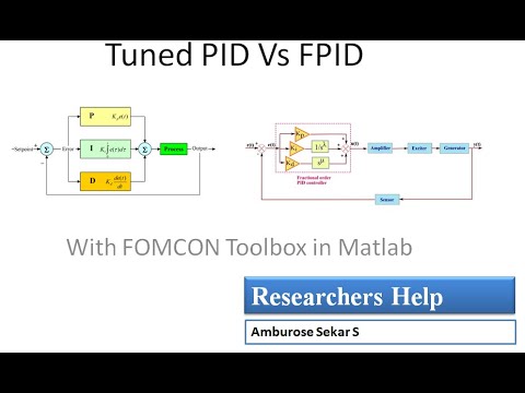 PID vs FPID