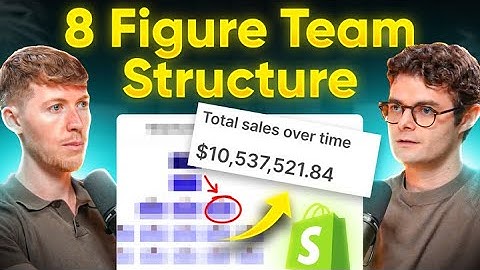 how 8 figure ecom brands structure their team to scale in 2025