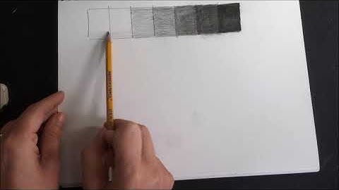 Value Introduction and Creating a Value Scale