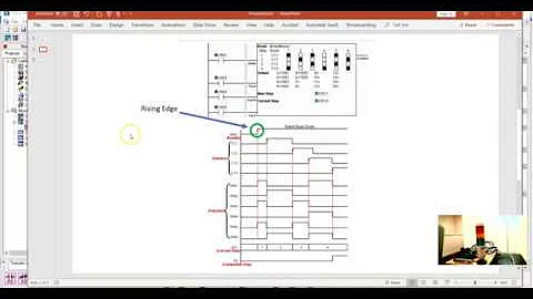 19 LCMT   Drum Sequencer Event Based Part1