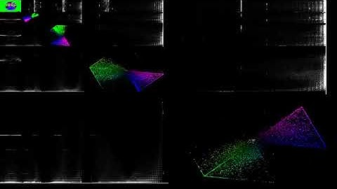 Radar Major On Notsobot_FFmpeg 