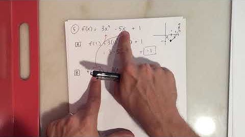 1.2 Video Notes Part 2 (Pre-AP Precalculus)