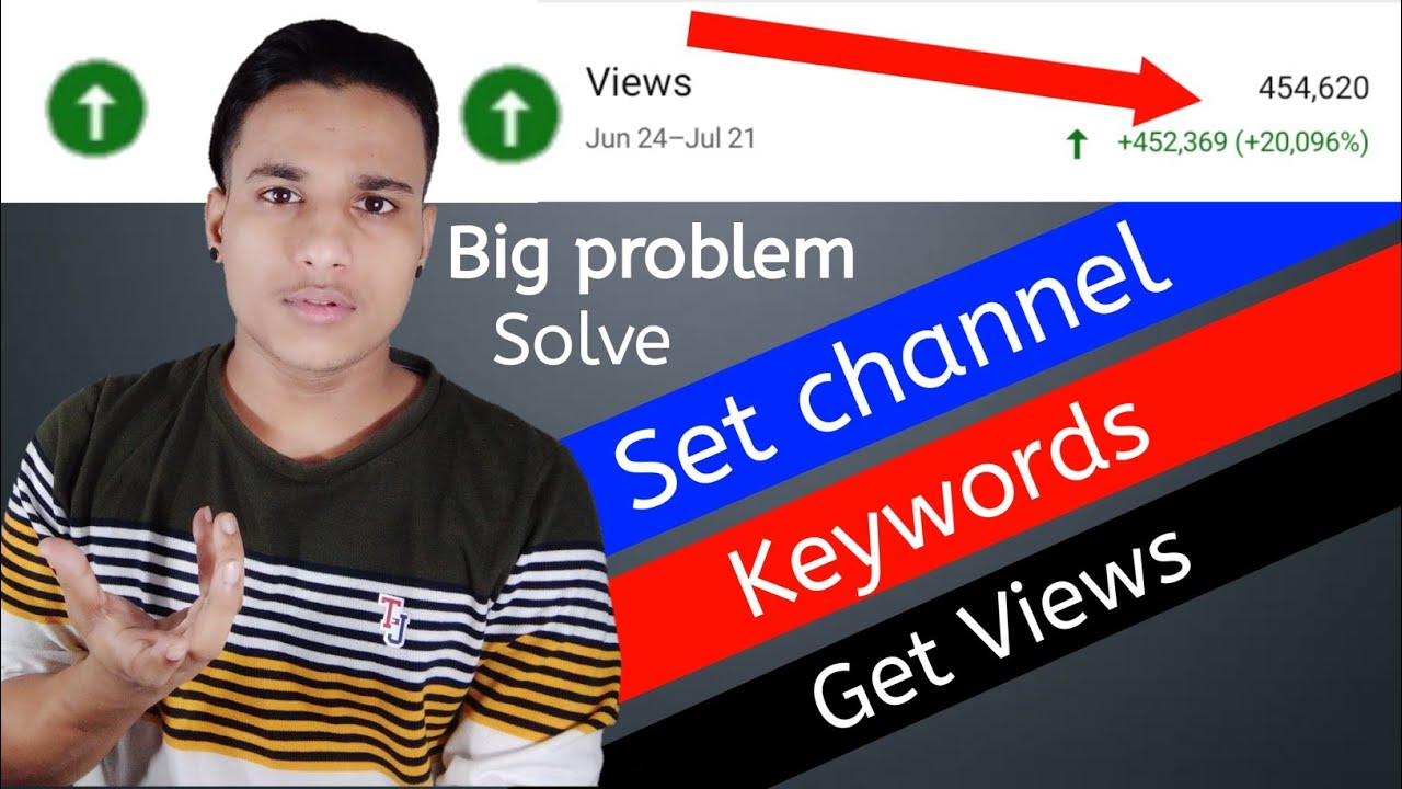 how to set channel keywords | channel keywords kaise lagaye | channel ...