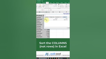 Sorting COLUMNS in Excel, NOT the traditional sort by rows