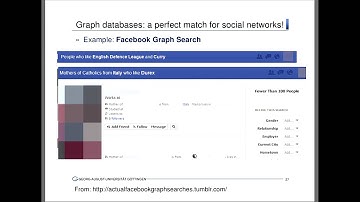fabs: Mining for Bugs with Graph Database Queries