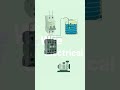 How to Wire a Float Switch for Automatic Water Pump Operation