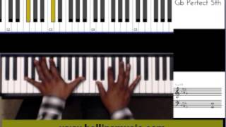 Video thumbnail of "How Great Is Our God - Alternate Chord Progressions"