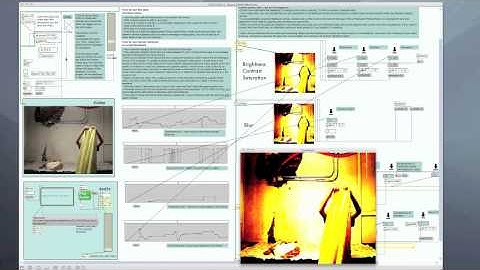 Digital Culture Project II: Max MSP Screen Recording