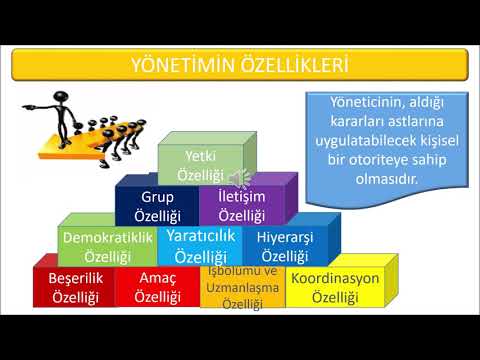 EKYS 1-  Eğitim Yönetimi ve Denetiminin Kuramsal Temelleri ve Süreçleri 1. Bölüm